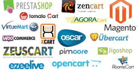 Ezeelive Technologies - best open source ecommerce system 2015