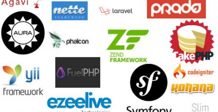 Ezeelive Technologies India - Best PHP Framework for 2015