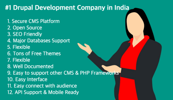 No #1 Drupal Development Company in India