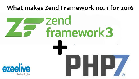 Zend Framework 3 - What makes Zend Framework no. 1 for 2016