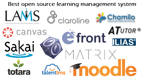 Best Open Source Learning Management System