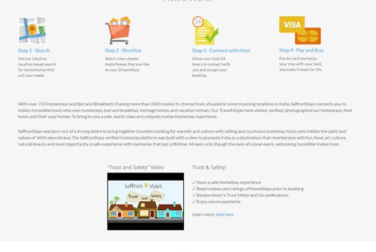 SaffronStays - custom php development india - ezeelive technologies