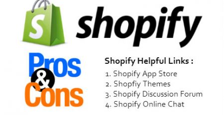 Shopify eCommerce System
