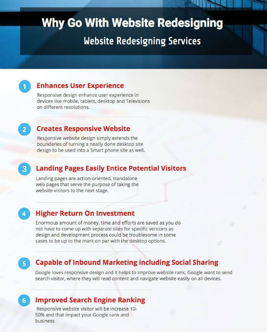Website Redesigning Services India