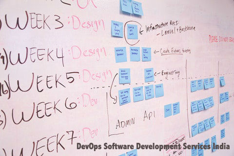 DevOps Software Development Services India