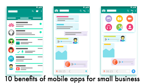 10 benefits of mobile apps for small business