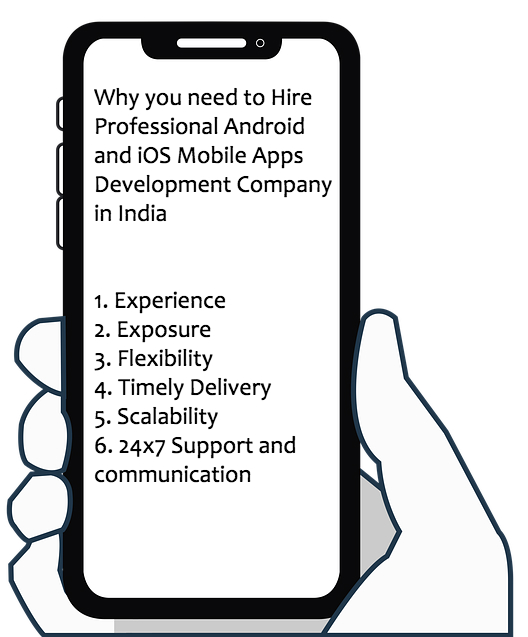 Hire Professional Mobile App Development Company India