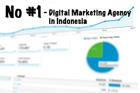 Ezeelive Technologies - No 1 Digital Marketing Agency in Indonesia