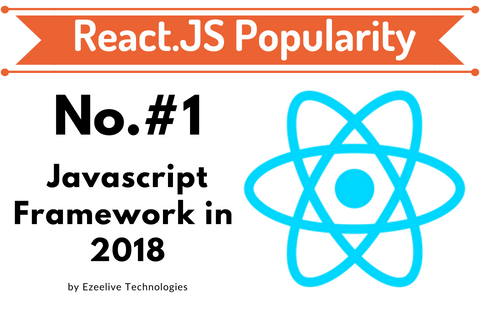React.js Popularity in 2018